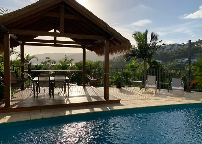 Island Views